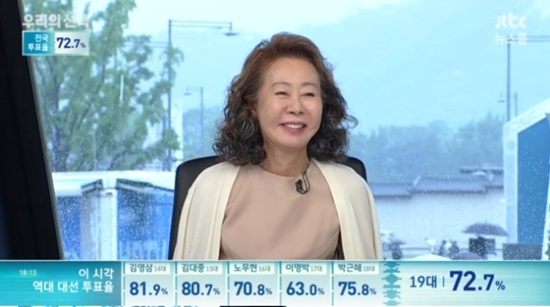 ▲ 사진출처: JTBC 뉴스룸 화면 캡쳐