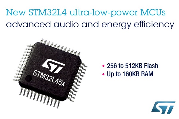 ▲ New STM32L4 ultra low power MCUs