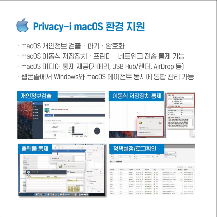 ▲ 소만사 엔드포인트 DLP ‘Privacy-i’가 국내 맥 운영체제(Mac OS) 매체제어 시장에서 점유율 50%를 넘겼다.