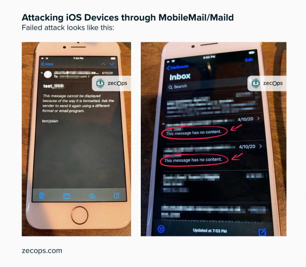 젝옵스 보안연구원들이 발견한 iOS 취약점. 메일 클릭하지 않고 받는 것만으로도 해킹당할 수 있는 취약점. 젝옵스 블로그 이미지.