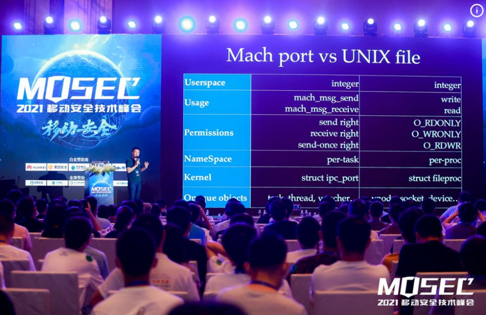 판구팀 Tielei Wang이 XNU 커널 Port Type 혼동에 대해 강연을 진행하고 있다. (중국 MOSEC2021 현장)