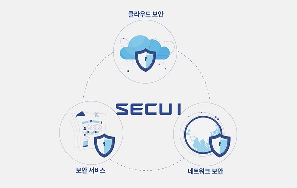 시큐아이, 11년 연속 국내 네트워크 보안 시장 1위 달성