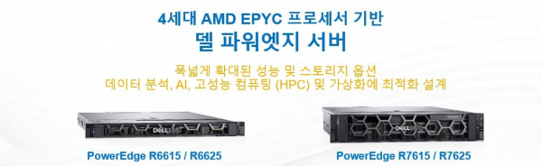 4세대 AMD 에픽 기반 Dell 파워엣지 신제품 4종